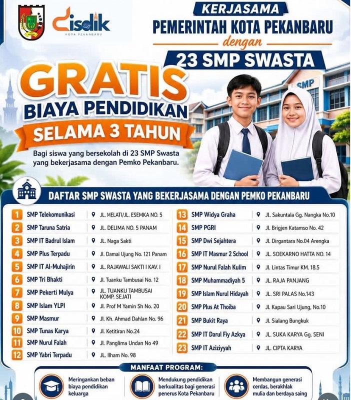 SPMB SMP Pekanbaru Dibuka Hari Ini, Pemko Gandeng 23 SMP Swasta untuk Pendidikan Gratis 3 Tahun