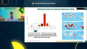 Kementan: Puncak Kemarau Diprediksi Agustus 2026, Daerah Diminta Perkuat Mitigasi